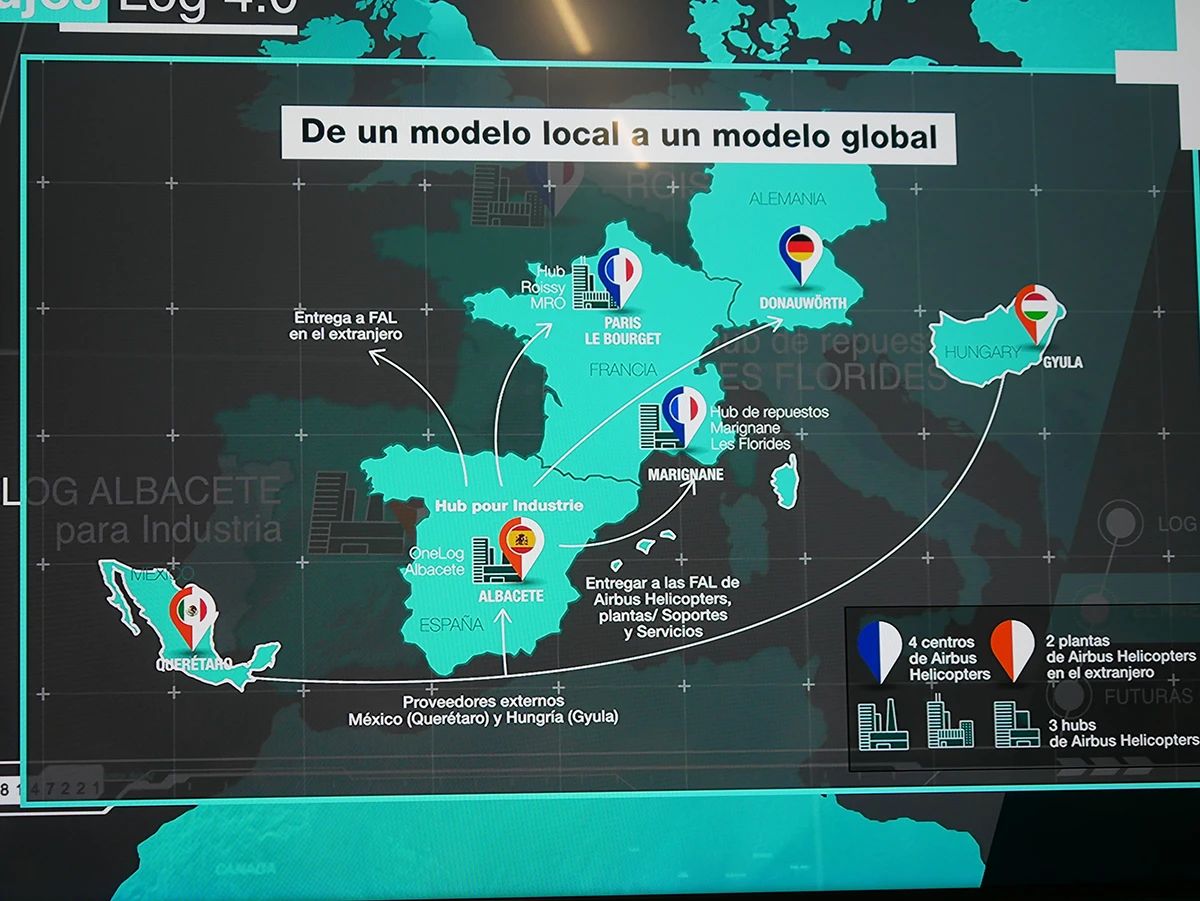 Modelo de operaciones del nuevo hub logstico de Airbus Helicopters en Albacete. Infografa: Airbus Helicopters.